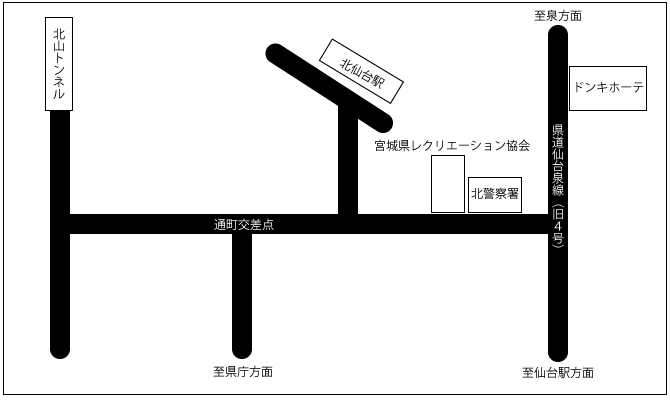 アクセスマップ